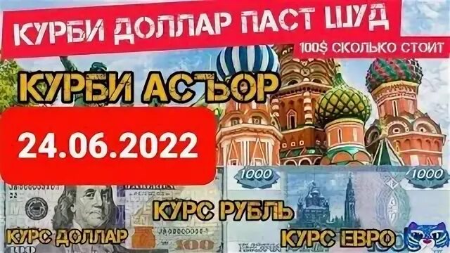 2020 долларов в рублях