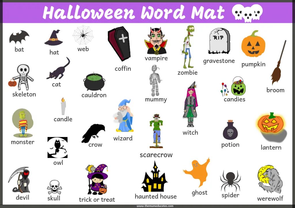 Characters wordwall