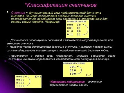 Функциональные узлы