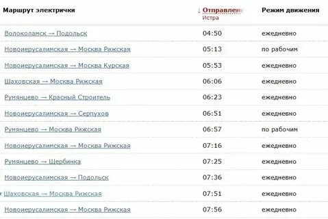 Маршрут истринского автобуса. Расписание электричек от станции истра до тушино. Маршрут автобуса 372 истра тушино. Расписание электричек от станции истра до тушино. Расписание электричек от станции истра до тушино.
