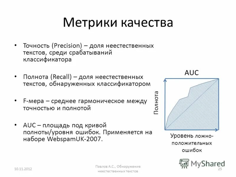 Метрики качества программного обеспечения. Метрики программного обеспечения. Классификация видов метрик. Метрики качества классификаторов. Задача классификации метрика.