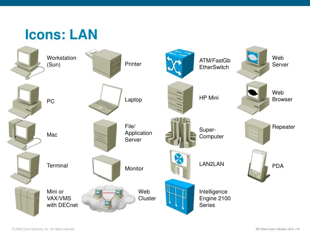 Home file server