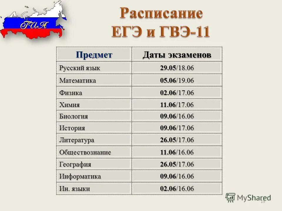 5 ч 55 мин 55 мин. 3 Ч 55 мин.