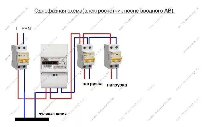 Как подключить УЗО: схемы подключения с заземлением и без Узи, Электропроводка и