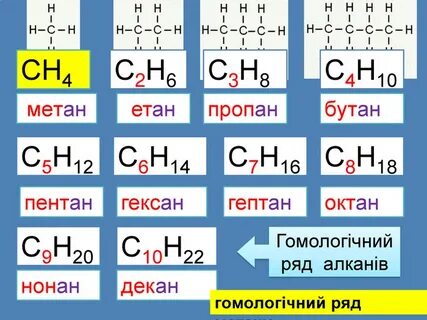 Пентан гексан октан