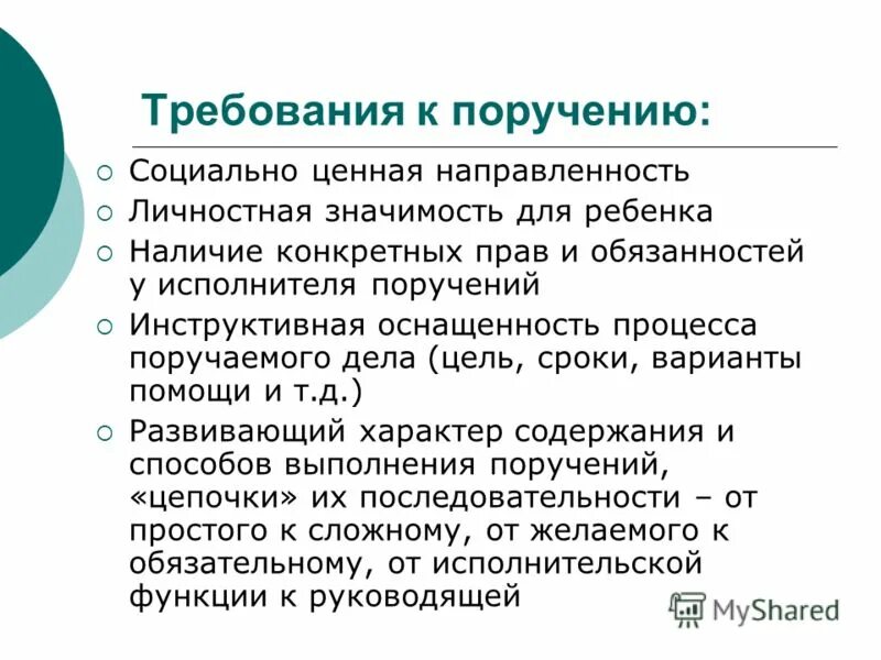 Временные требования к организации