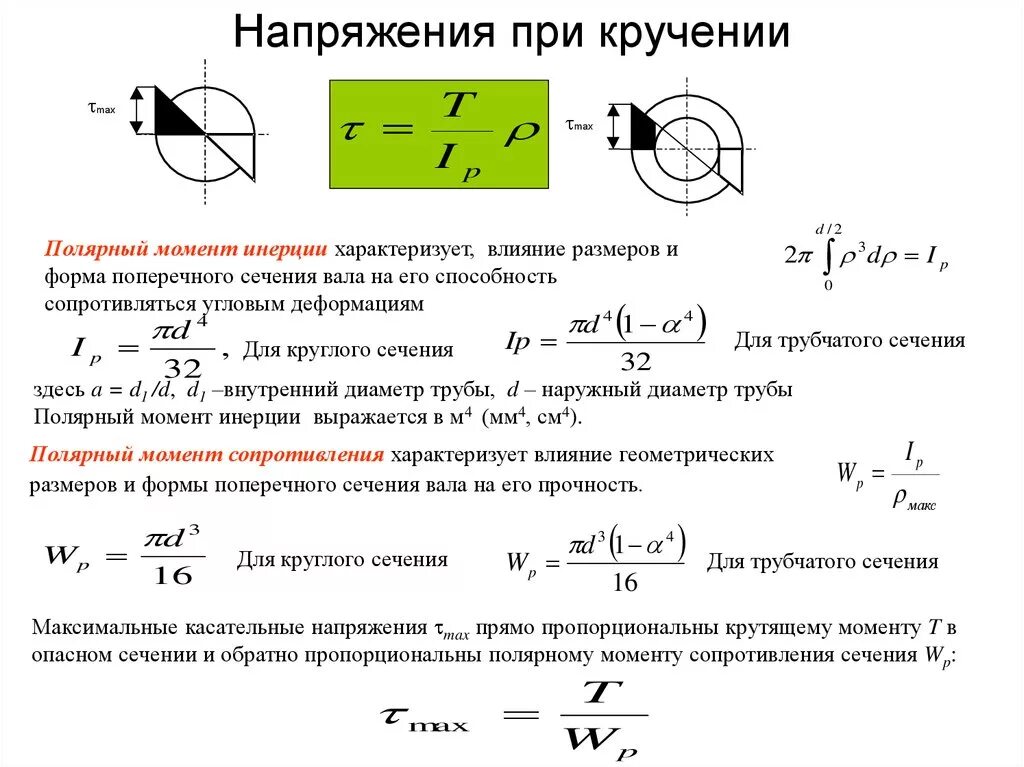 Максимальное касательное напряжение при кручении. Максимальное касательное напряжение при кручении