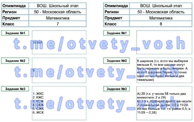ответы вош 2024. расписание всероссийской олимпиады школьников 2021-2022. школьный этап всероссийской олимпиады школьников 2020-2021. ответы вош 2024. муниципальный этап всероссийской олимпиады школьников 2021-2022.