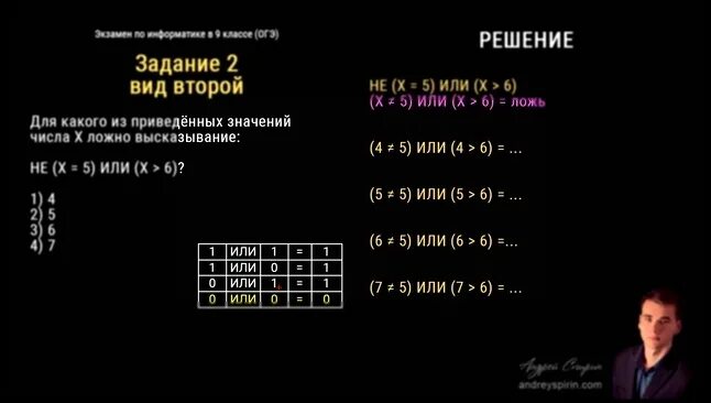 Как решать 3 задание по информатике огэ. Второе задание Информатика. Второе задание Информатика ОГЭ. 2 Задание ОГЭ по информатике. ОГЭ по информатике 9 класс 2 задание.