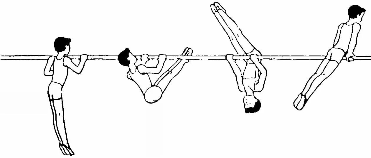 3 2 1 подъем. Подъем переворотом махом одной толчком другой. Подъем в упор переворотом махом. Подъем переворотом на перекладине техника выполнения. Из виса подъем переворотом в упор.