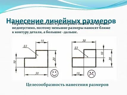 Общие правила нанесения размеров на чертежах