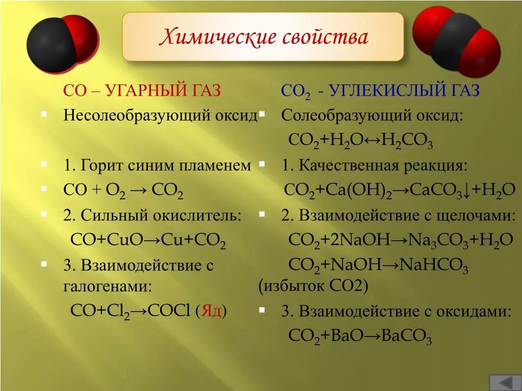 Соединение углекислого газа с основаниями. Химические свойства оксида углерода 2. Химические свойства оксидов углерода таблица. Химические свойства угарного газа. Химические свойства угарноо ГАЗ.