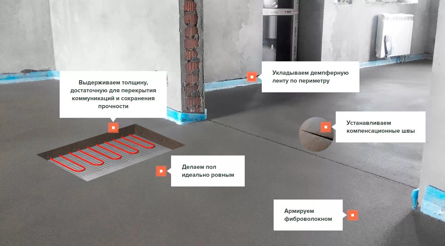 Толщина стяжки для водяного теплого пола. Набор прочности бетона м350. Шумоизоляция пола керамзитом. Деформационный шов в стяжке пола. Температура тёплого пола под плитку.