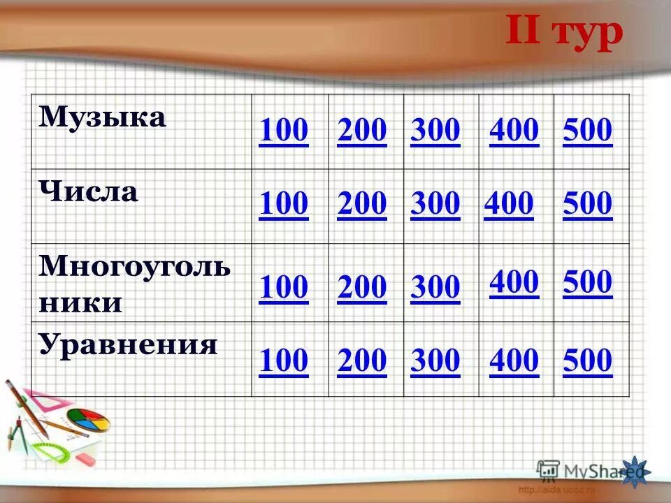 Музыка какое число