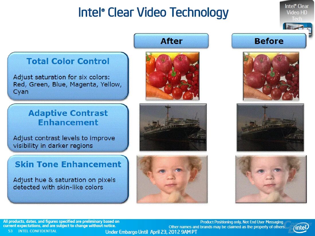 Video clearer. Clear Intel.