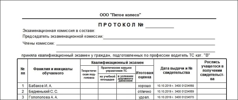 Приказ экзамены гибдд. Протокол внутреннего экзамена в автошколе. Протокол внутреннего экзамена в автошколе образец. Протокол сдачи экзамена ПДД. Протокол сдачи экзаменов образец.