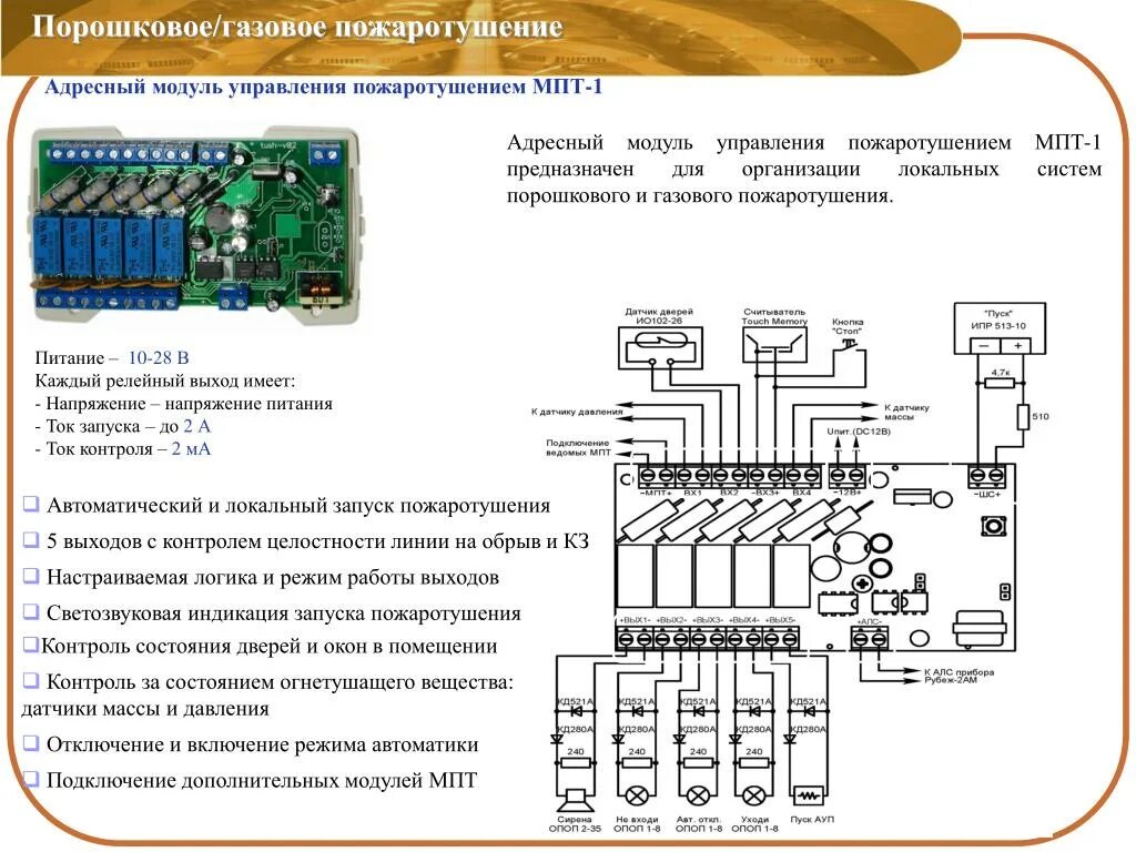 Устройство подключения нагрузки Рубеж УПН ⚡ - купить с доставкой по России в Сат