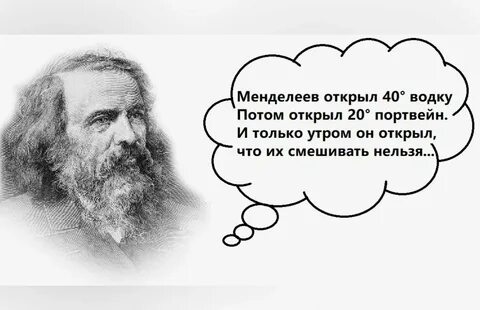 Сколько открыл менделеев