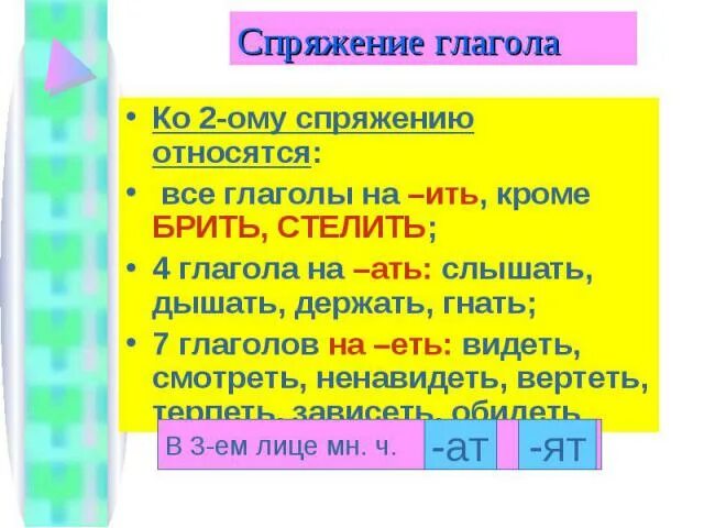 Ко 2 спряжению относятся глаголы которые оканчиваются. 7 Глаголов на -еть относятся ко 2 спряжению. Ко 2 спряжению относятся глаголы на ить кроме. Спряжение глаголов на ить кроме брить стелить. Ко 2 спряжению относятся все глаголы на ить кроме брить стелить.