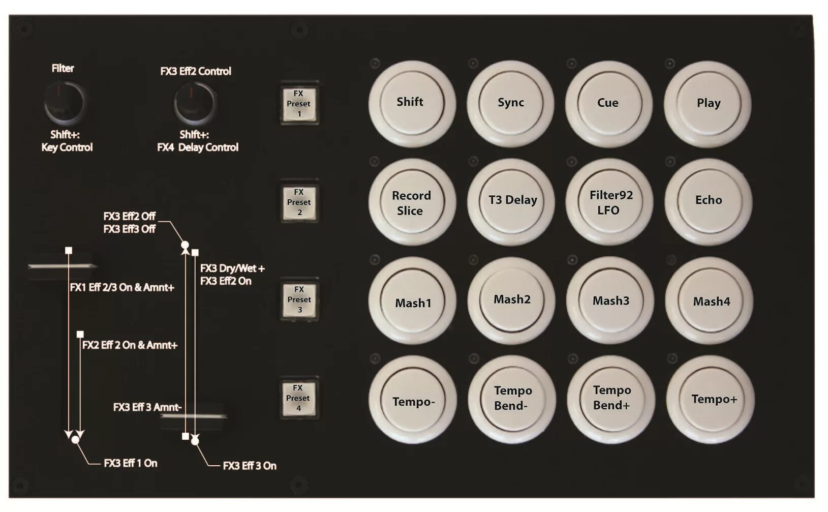 Midi mapping. Midi fighter. midi fighter 3d traktor mapping. midi fighter 3d fx mapping. midi pc mapping.