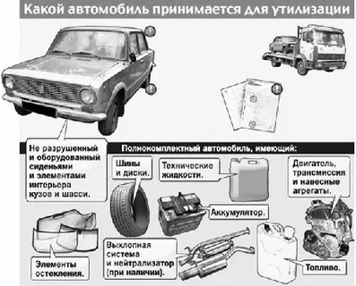 Программы утилизации старых автомобилей