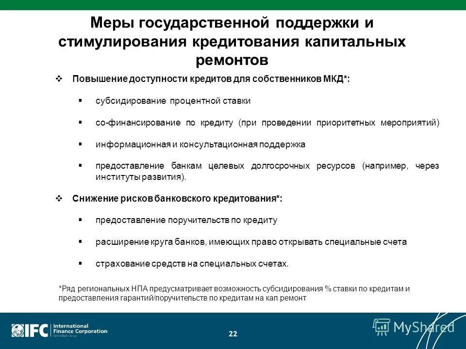 Меры государственной поддержки банков. Стимулирование банковского кредита. Поддержка капитального ремонта. Меры для стимулирования кредитования МСБ. Меры господдержки зеленого финансирования.