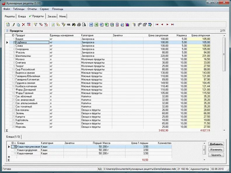 Счетчик продуктов готовых продуктов. База данных кулинария. Программа "Кулинарные рецепты". База данных рецептов блюд. База данных рецептур блюд.