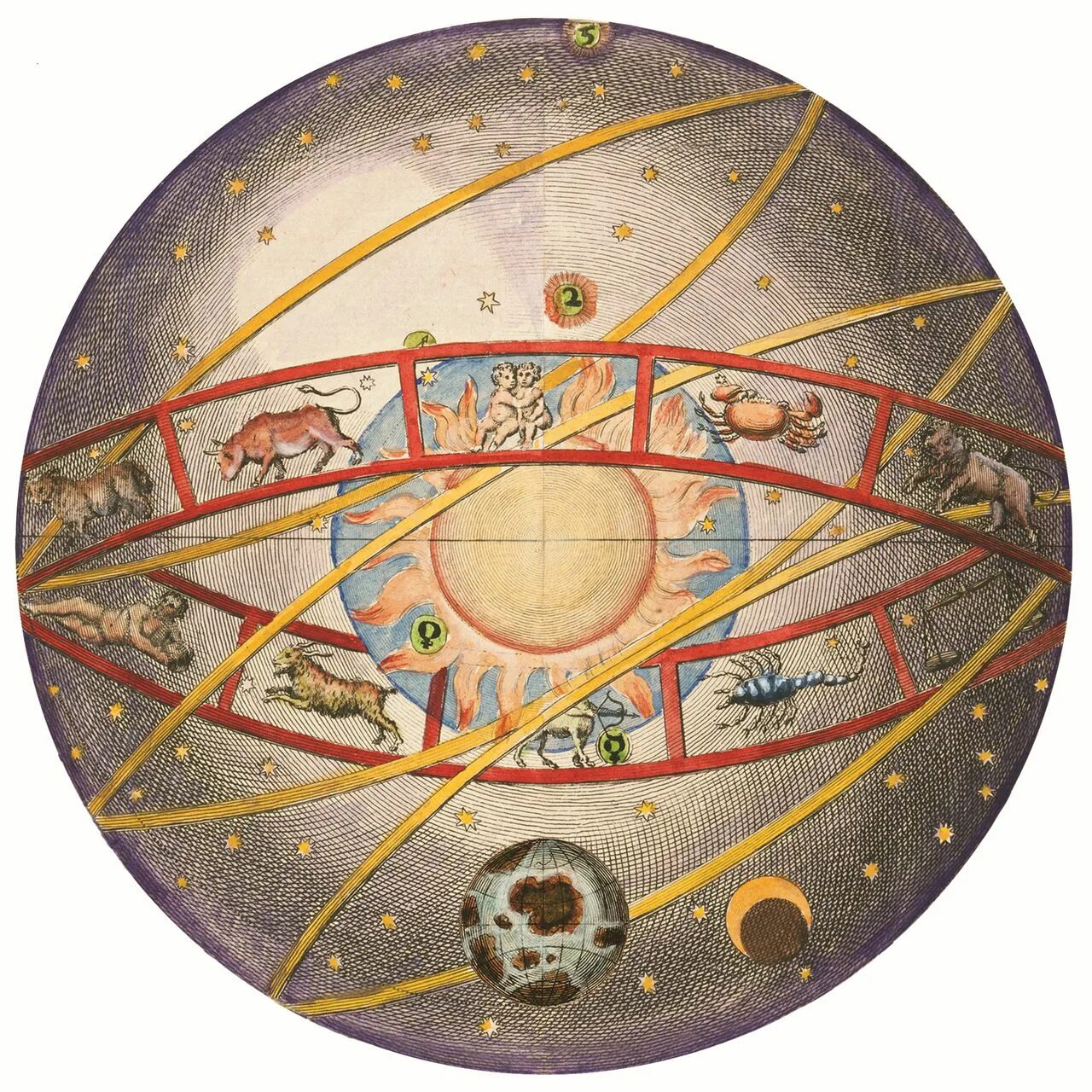 астрологи и алхимики в средние века. иоанн сакробоско. алхимия и астрономия. астрономия и астрология. алхимия и астрономия.