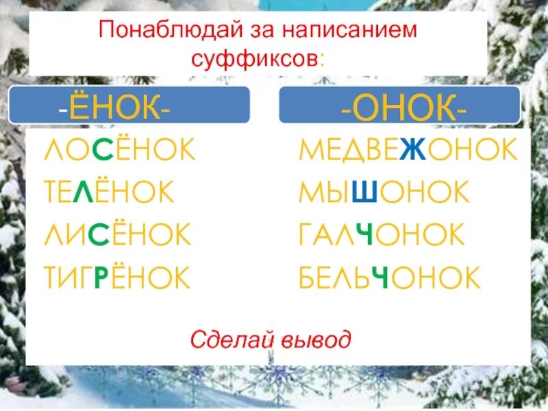 Суффикс онок после шипящих. Онок ёнок правило написания в суффиксах. Правописание суффиксов Онок енок. Суффиксы Онок ёнок правило. Правописание суффиксов Онок ёнок правило.