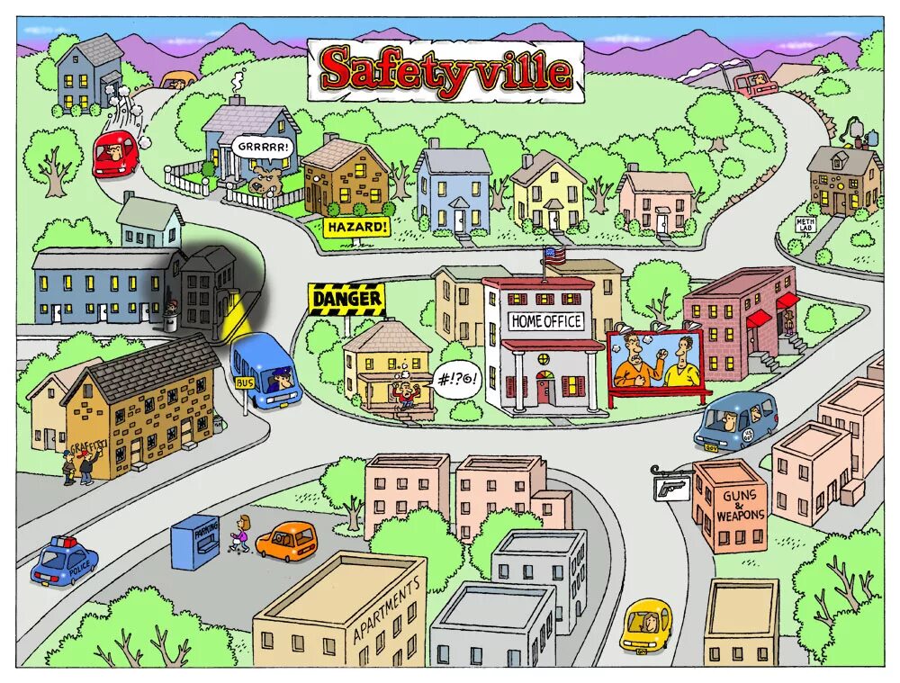 What your city town or village is