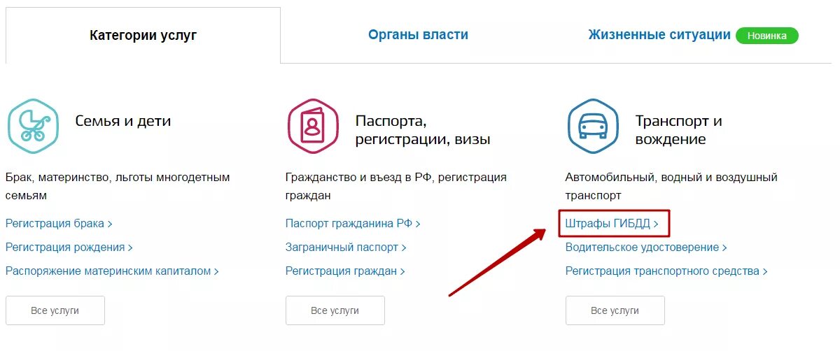 Госуслуги переболел ковидом. Госуслуги. Как понять что машина снята с учета через госуслуги. Как записаться в госуслугах на регистрацию транспортного средства. Регистрация тс на госуслугах.
