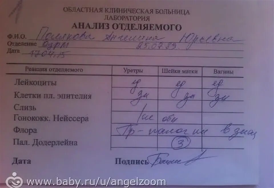 Анализ на гистологию в гинекологии что это. Мазок на онкологию у гинеколога. мазок на степень чистоты и цитологию. мазок на гистологию в гинекологии. что такое анализ на цитологию у гинеколога.