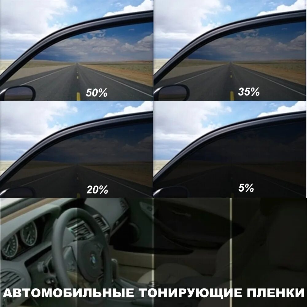 полиуретановая пленка для авто прозрачная. гибридная пленка истек срок службы. отличия полиуретановых пленок. отличия полиуретановых пленок. пленка гибридный полиуретан nardo grey.