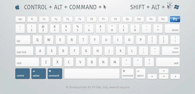 Tab на клавиатуре Mac. Alt. Кнопка alt на клавиатуре Mac. Кнопка Tab на клавиатуре Мак. Control shift