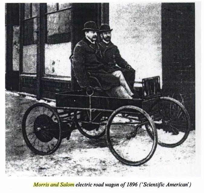 Транспорт прошлого века. Изобретатели транспорта. Benz patent-motorwagen 1886. Изобретатели транспорта. Изобретатели транспорта.