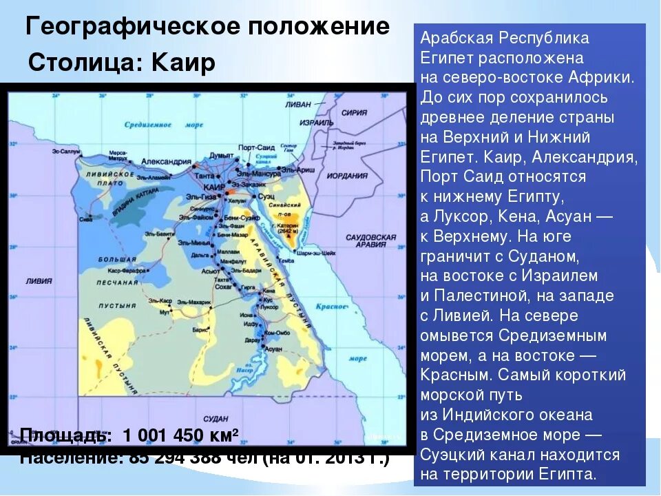 Экономико географическое положение египта