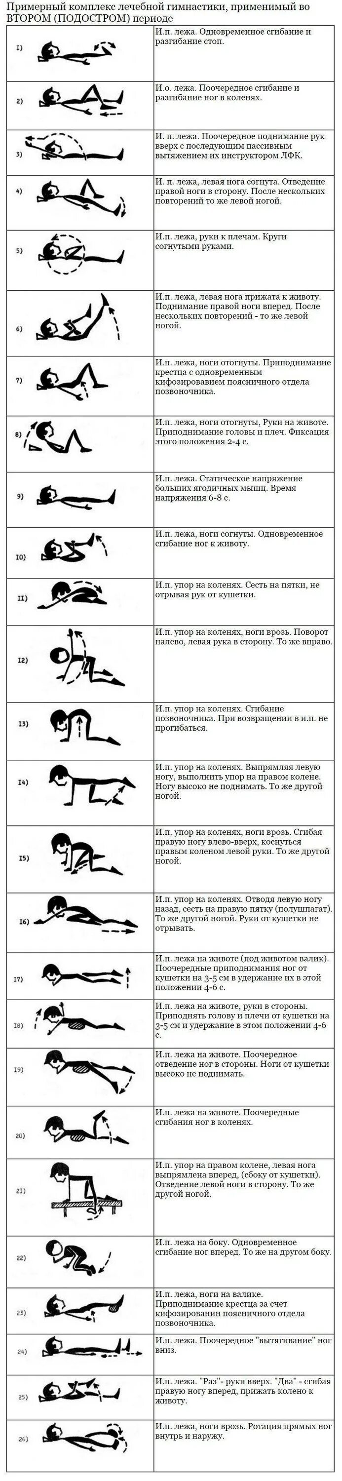 Комплекс для грудного отдела позвоночника. Комплекс упражнений ЛФК для спины. Занятия ЛФК при грыже пояснично-крестцового отдела позвоночника. Лечебная гимнастика для позвоночника крестцовый отдел. ЛФК при остеохондрозе крестцового отдела.