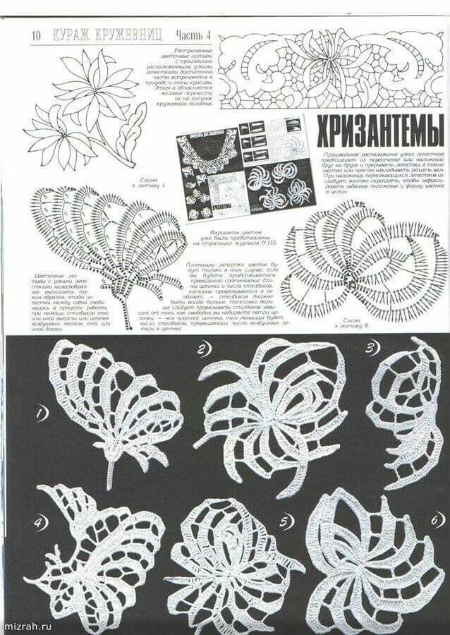 Пин на доске Irish crochet diagrams - Gallery