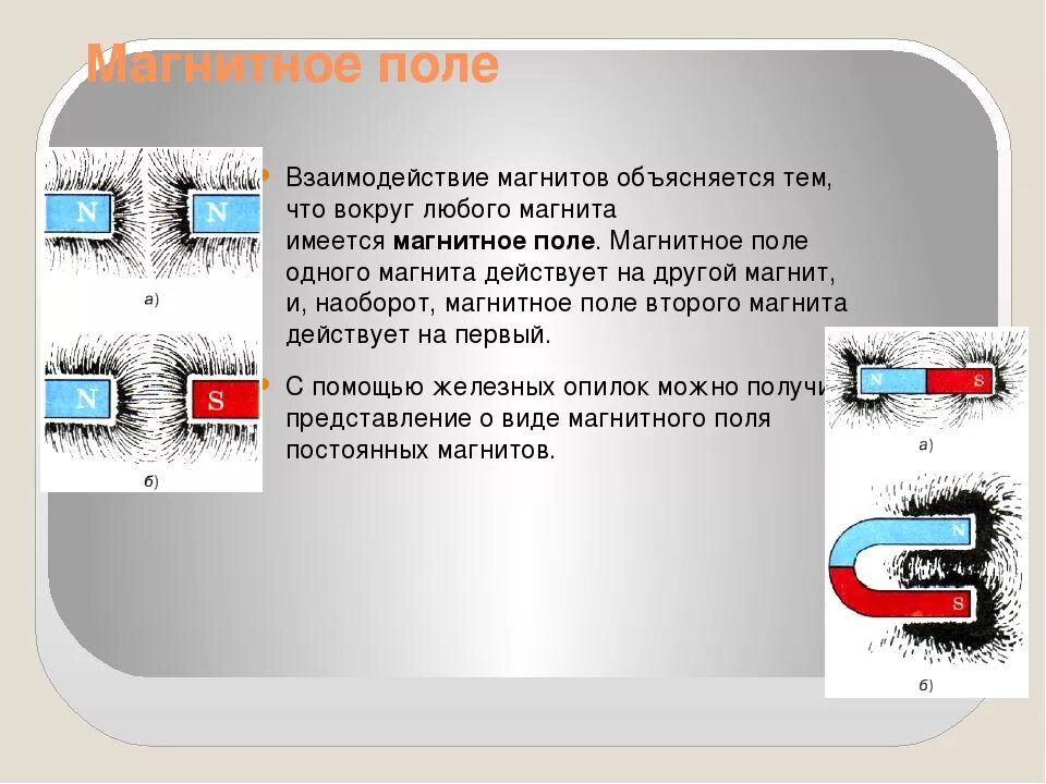 Магнитное поле реферат по физике. Магнитное поле реферат по физике. Магнитное поле земли информация. Магнитное поле реферат по физике. Магнитное поле земли кратко.