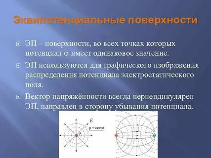 Напряженность эквипотенциальной поверхности