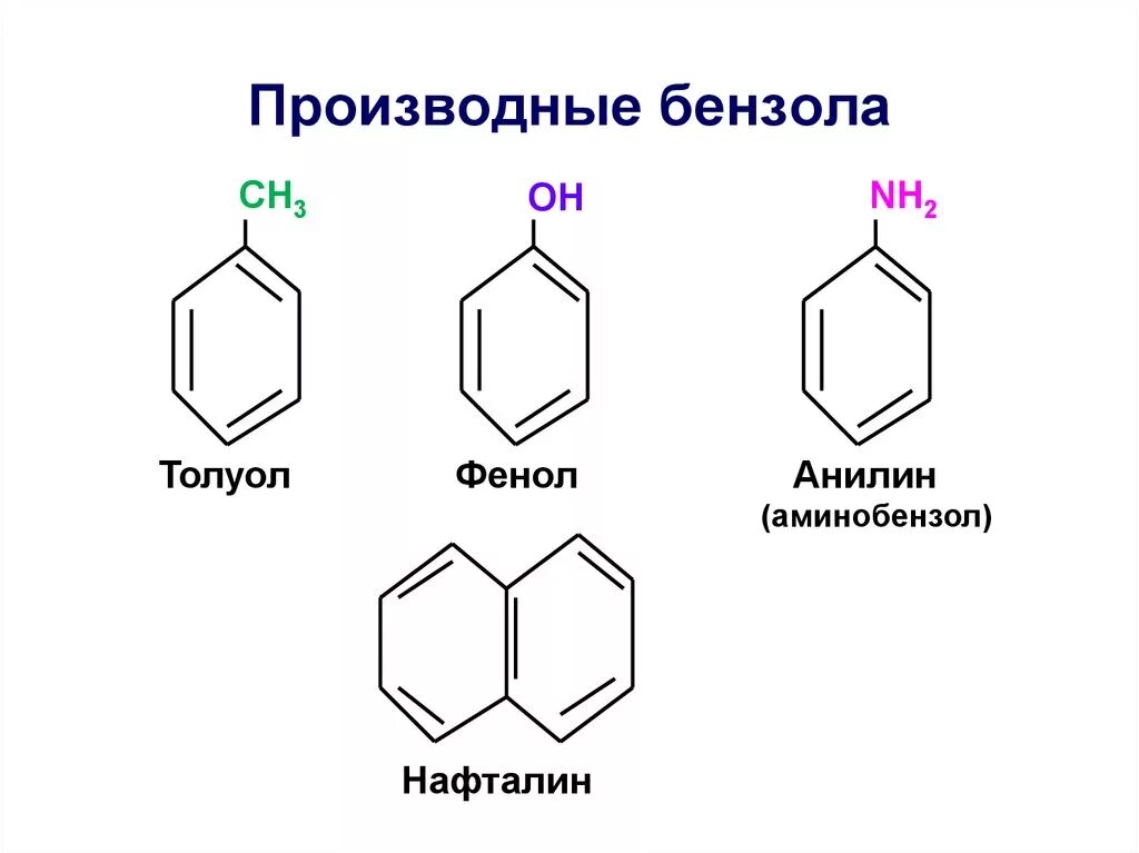 Бензольное кольцо ch3 ch3