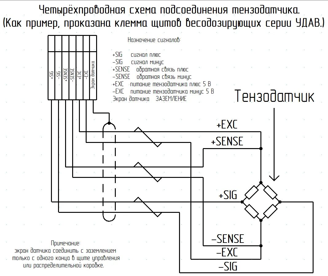 Принцип подключения схема Принципиальная схема подключения контроллера
