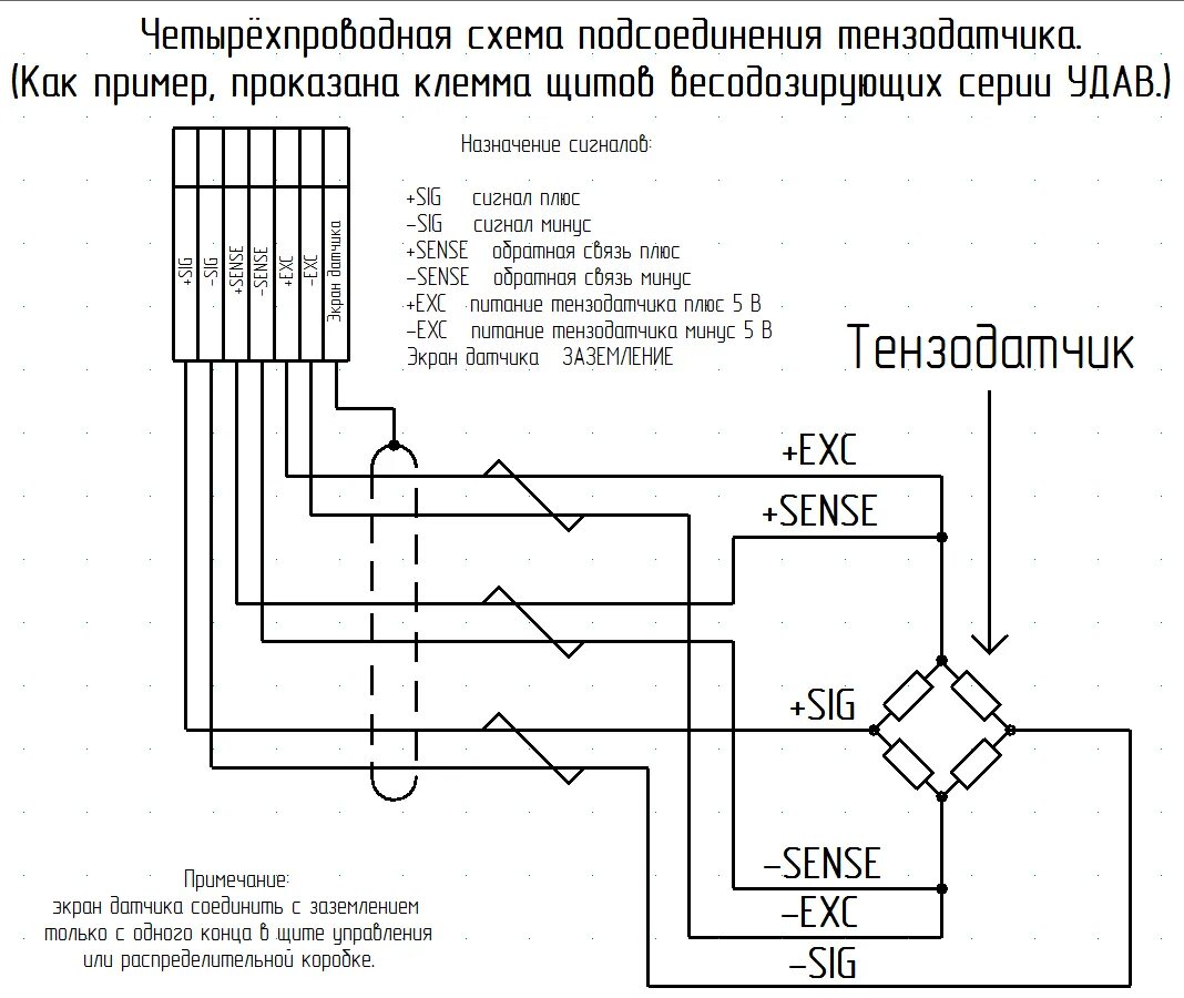 DLC-M 400 тензодатчик схема подключения. Тензодатчики схема подключения 3х проводный. Схема включения тензометрического датчика. Тензодатчики схемы подключения проводов. Какую схему подключения
