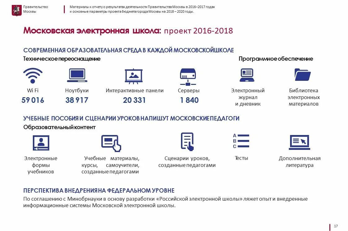 Видео уроки российской электронной школы. Электронные материалы. Материалы Российской электронной школе. Российская электронная. Создатель Российской электронной школы.