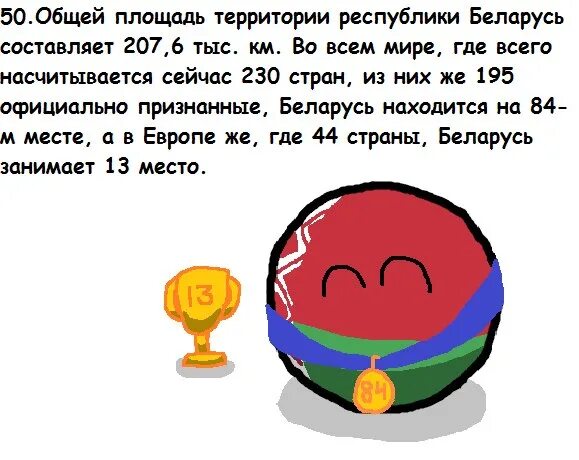 Факты про белоруссию