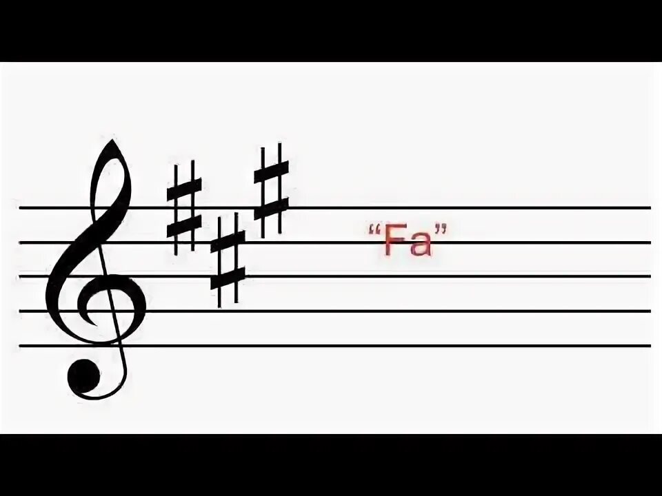 Знаки ля ля ля. Гамма ля бемоль мажор 2 вида. Ля!. Знаки ля ля ля. Си бемоль мажор знаки при ключе.