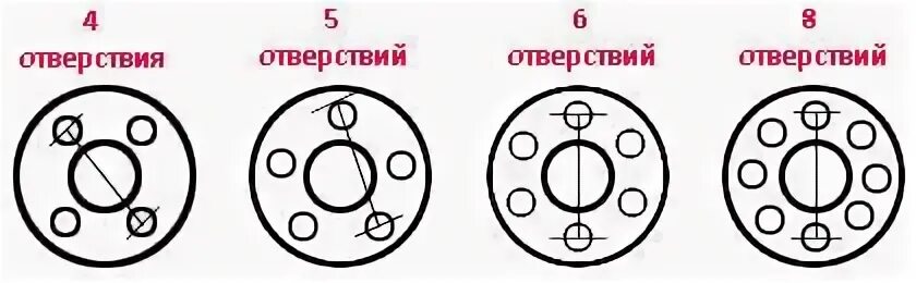 Какую зимнюю резину лучше поставить на весту