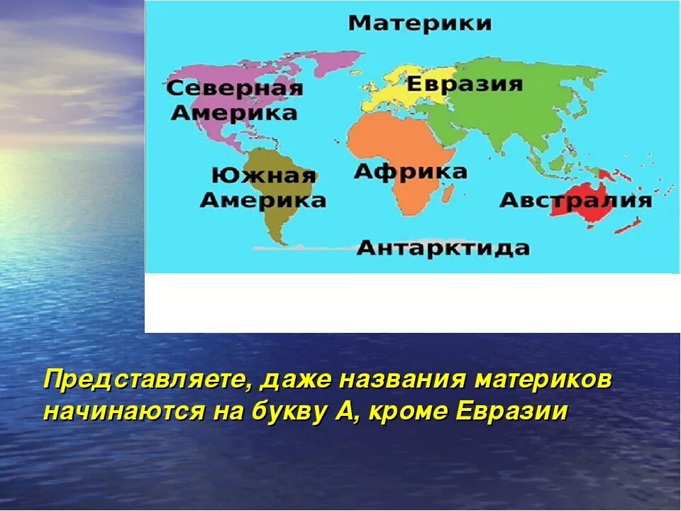 Подчеркните названия материков. Название материков. Материки земли названия. Названия континентов. Материки и их расположение 4 класс.