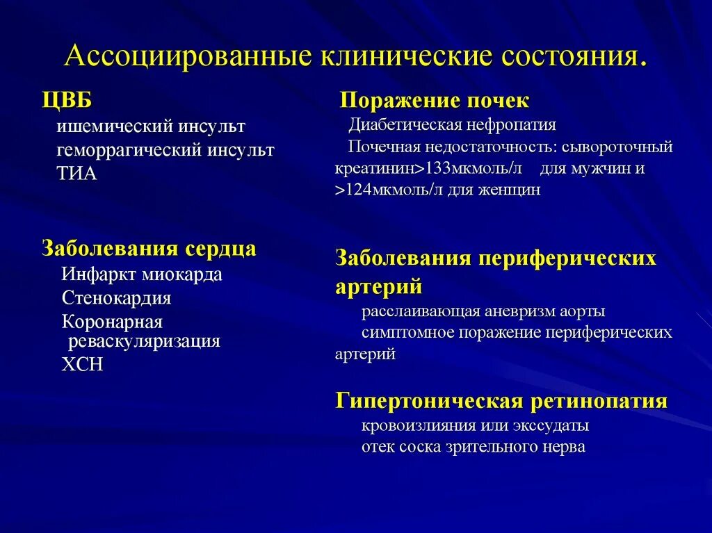 Цереброваскулярный инсульт. Асоциированые клинияеские состояния это. Ассоциированая клинические состояния. Поражение органов мишеней и ассоциированные клинические состояния. Ассоциированные клинические состояния при артериальной гипертензии.