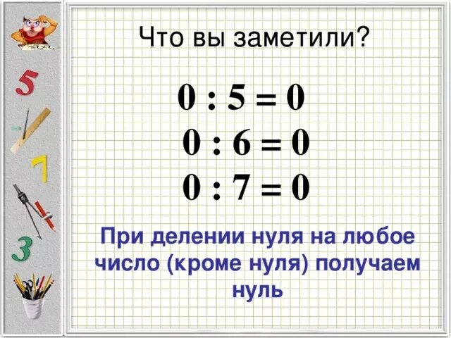 Через сколько ноль ноль. Деление зноля на числа. Деление нуля на число. Ноль делить на число. Деление нуля на ноль.